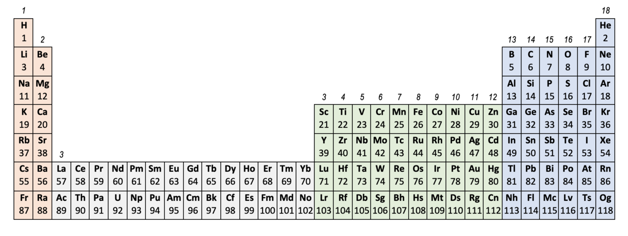Group 3 element