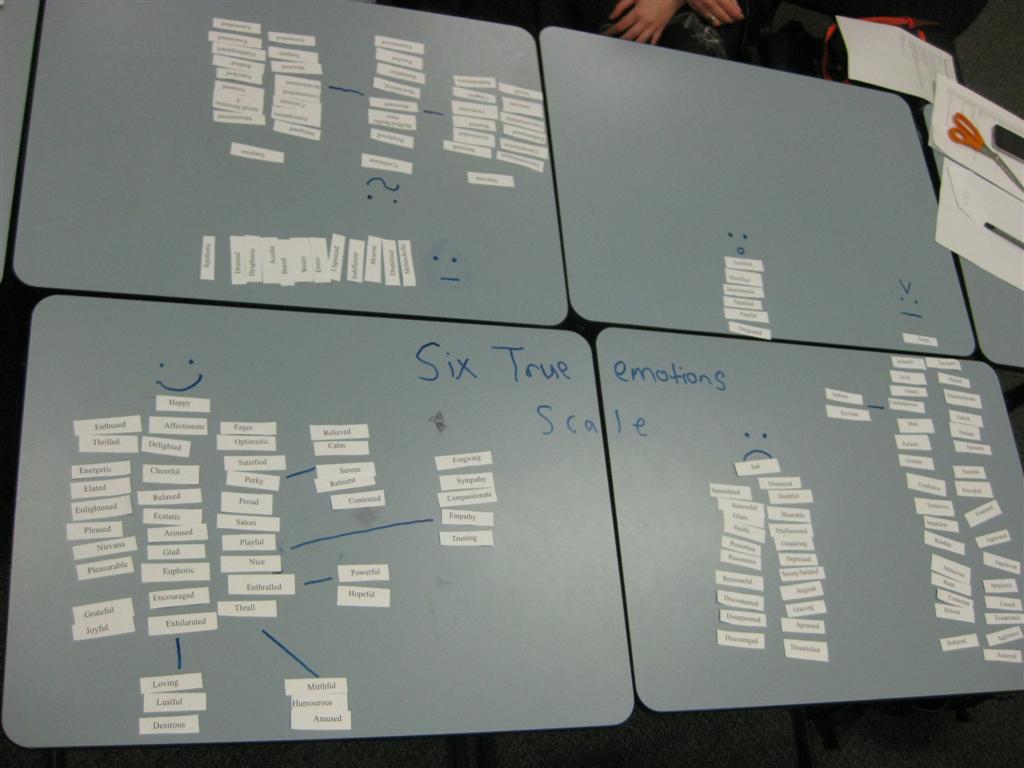 Group 3 element