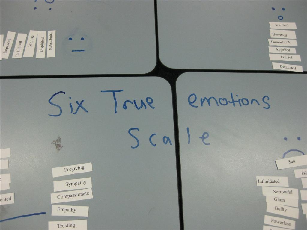 Group 3 element