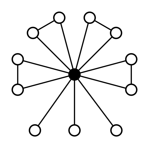 Group 4 element